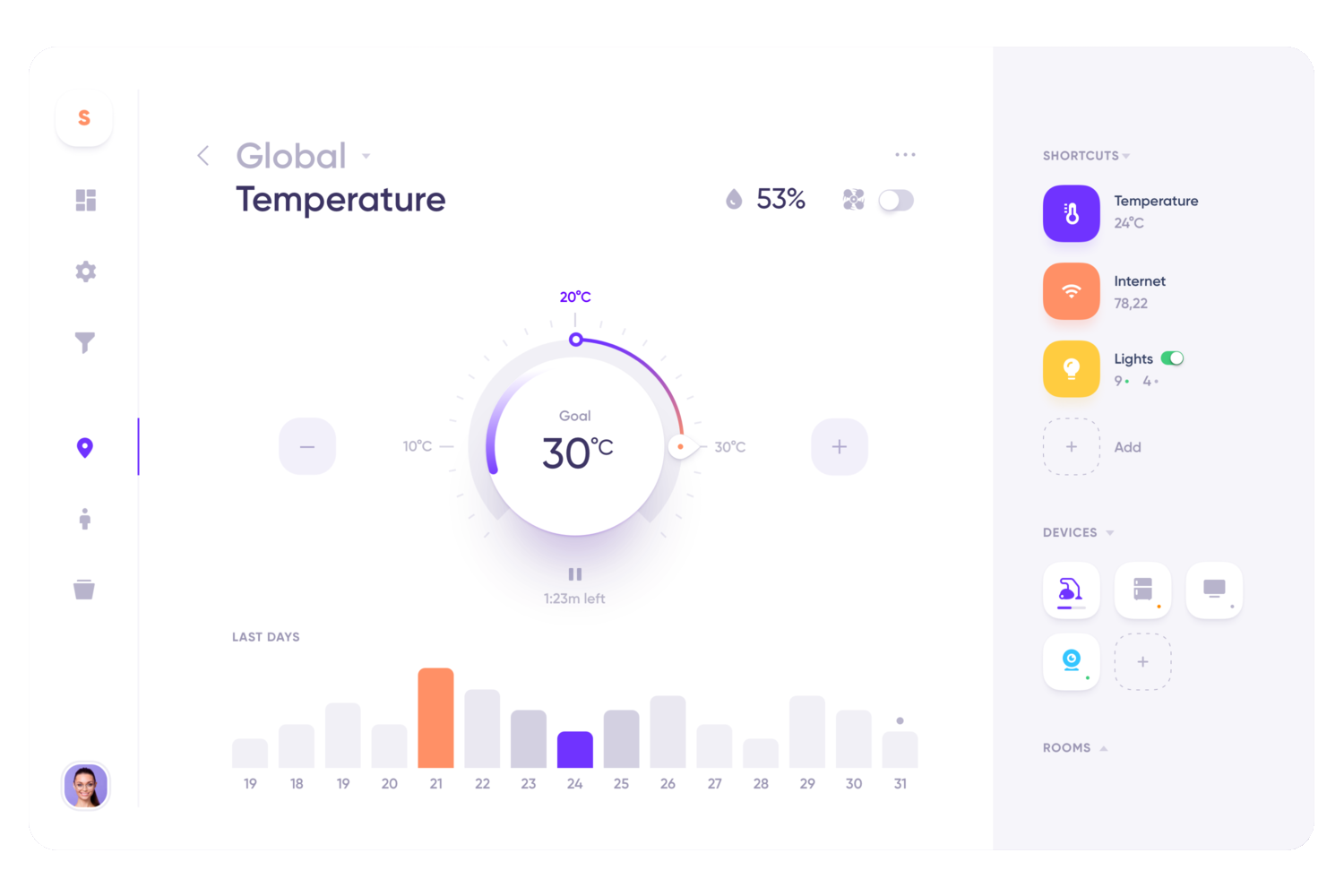 Smart Home App by Michal Parulski