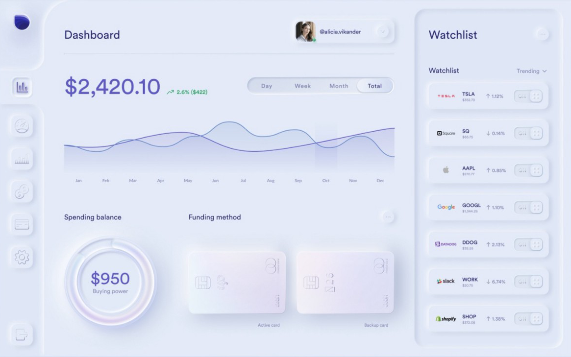 Investing app dashboard by Jordan Hughes